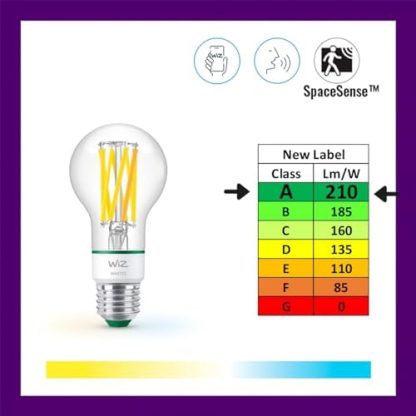 WiZ Ultra Efficient Smart LED Lamp, E27, Energy Efficiency Class A, Energy Saving, Automation and Smart Control via App/Voice via WLAN  Amazon.co.uk: Lighting - Image 4